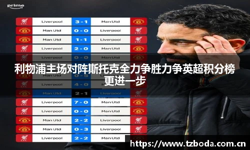 利物浦主场对阵斯托克全力争胜力争英超积分榜更进一步